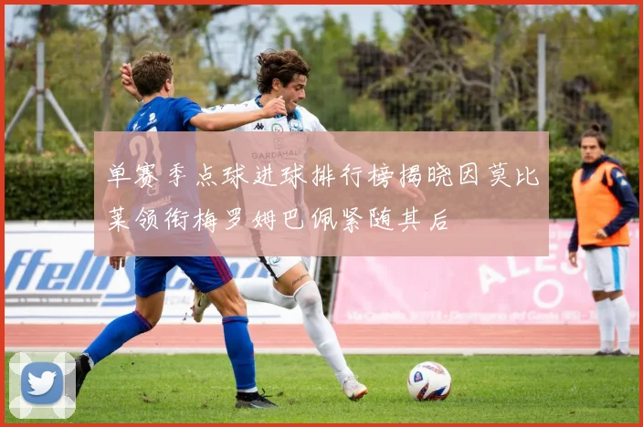 单赛季点球进球排行榜揭晓因莫比莱领衔梅罗姆巴佩紧随其后